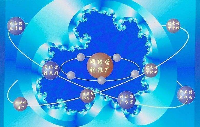 南城新媒体运营企业需要掌握的网络推广技巧有哪些